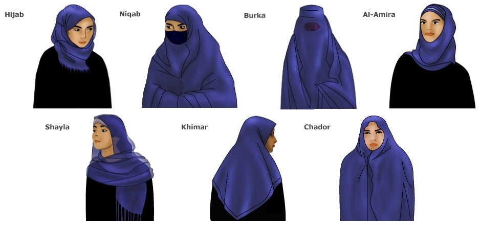 What Are The Essential Tips To Buying Hijabs Online?